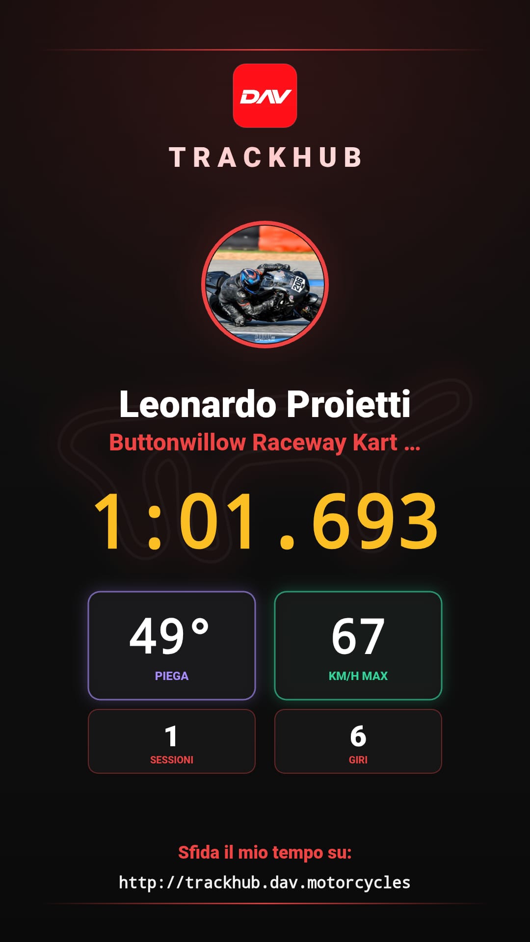 Trackday Instagram story